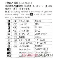 1/12 Scale Model Kit - Tamago Girls (Egg Girls)