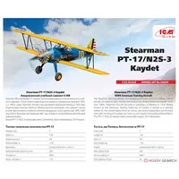 1/32 Scale Model Kit - Aircraft
