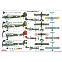 1/72 Scale Model Kit - Aircraft / Fieseler Fi 156 Storch