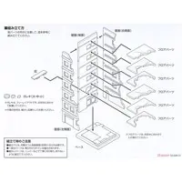 1/150 Scale Model Kit - 1/144 Scale Model Kit - Diorama
