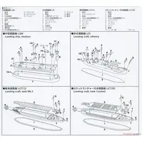 1/700 Scale Model Kit - Bunker