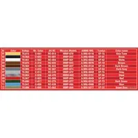 1/35 Scale Model Kit - People/Animals