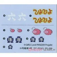 Plastic Model Kit - GIRLS-und-PANZER