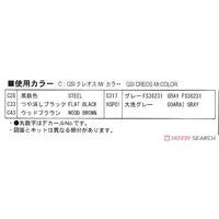 Plastic Model Kit - GIRLS-und-PANZER