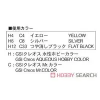 1/700 Scale Model Kit - Bomber / P-47 Thunderbolt & Boeing B-29 Superfortress