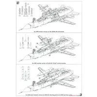 1/144 Scale Model Kit - Sukhoi