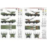 1/72 Scale Model Kit - Missile