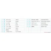 1/24 Scale Model Kit - Lancia