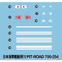 1/700 Scale Model Kit - Light cruiser