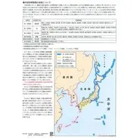 1/700 Scale Model Kit - Light cruiser