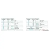 1/48 Scale Model Kit - Fighter aircraft model kits / North American P-51 Mustang