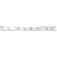 1/700 Scale Model Kit - Diorama Base / Kawasaki Ki-45 Toryu & Nakajima Ki-49 Donryu & Type 1 Chi-He medium tank & Type 3 Chi-Nu medium tank