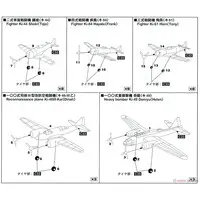 1/700 Scale Model Kit - Diorama Base / Kawasaki Ki-45 Toryu & Nakajima Ki-49 Donryu & Type 1 Chi-He medium tank & Type 3 Chi-Nu medium tank