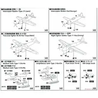 1/700 Scale Model Kit - Diorama Base / Kawasaki Ki-45 Toryu & Nakajima Ki-49 Donryu & Type 1 Chi-He medium tank & Type 3 Chi-Nu medium tank