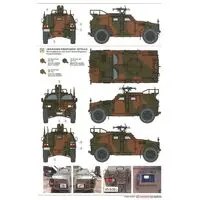1/35 SCALE JAPAN GROUND SELF DEFENSE FORCE LIGHT ARMORED VEHICLE Model Kit