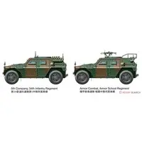 1/35 SCALE JAPAN GROUND SELF DEFENSE FORCE LIGHT ARMORED VEHICLE Model Kit