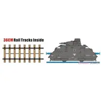 1/35 Scale Model Kit - Armoured train