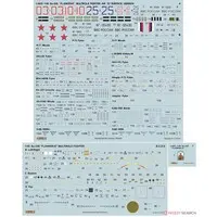 1/48 Scale Model Kit - Missile