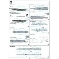 1/48 Scale Model Kit - Missile