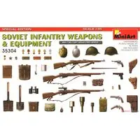 1/35 Scale Model Kit - Detail-Up Parts