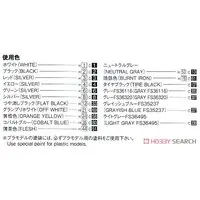 J.A.S.D.F Transporter C-2 Model Kit