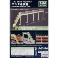 Paper kit - Train/Railway Model Kits