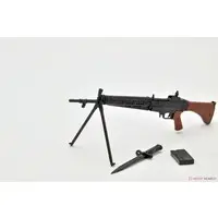 1/12 Scale Model Kit - Girls' Frontline