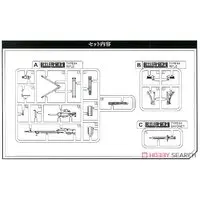 1/12 Scale Model Kit - Girls' Frontline