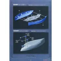 Plastic Model Kit - Battlecruiser Model kits / HMS Hood