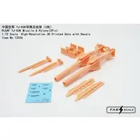 1/72 Scale Model Kit - Grade Up Parts