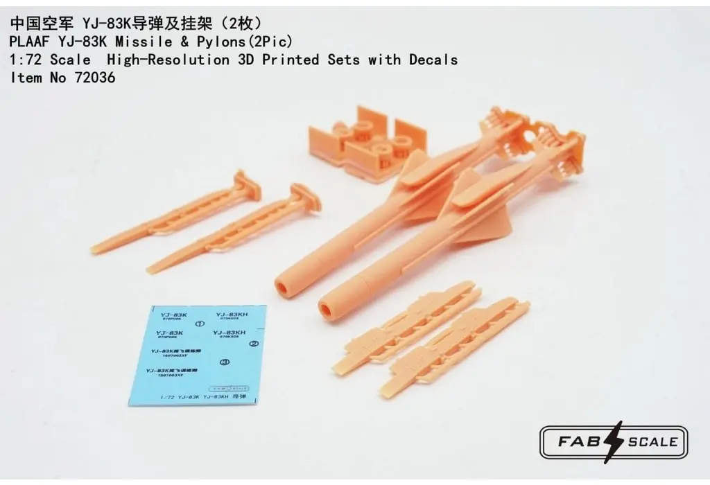 1/72 Scale Model Kit - Grade Up Parts