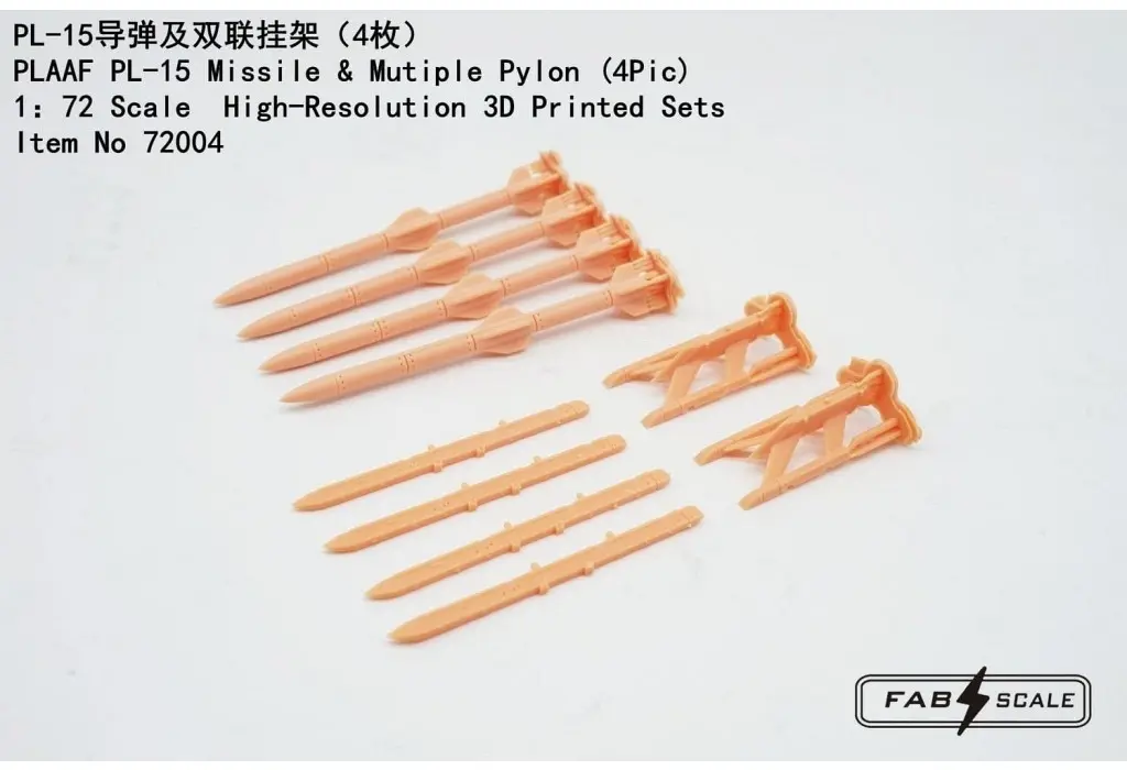 1/72 Scale Model Kit - Grade Up Parts