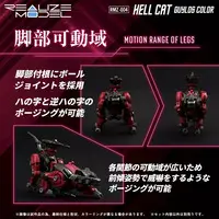 1/100 Scale Model Kit - ZOIDS / Helcat