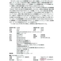 1/700 Scale Model Kit - SKY WAVE