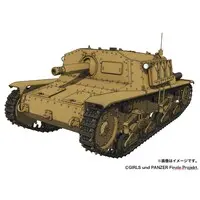 1/72 Scale Model Kit - GIRLS-und-PANZER