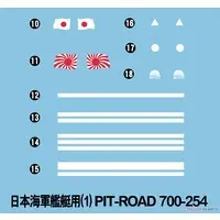 1/700 Scale Model Kit - Light cruiser