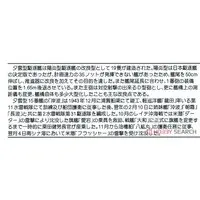 1/700 Scale Model Kit - Light cruiser