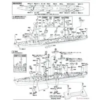 1/700 Scale Model Kit - Light cruiser