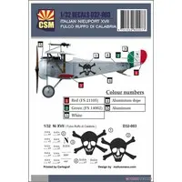1/32 Scale Model Kit - Detail-Up Parts / Nieuport 17