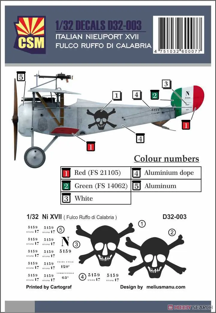 1/32 Scale Model Kit - Detail-Up Parts / Nieuport 17