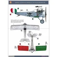 1/32 Scale Model Kit - Detail-Up Parts / Nieuport 17