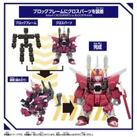 Gundam Models - MOBILE SUIT GUNDAM SEED