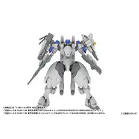 1/48 Scale Model Kit - POWERDoLLS