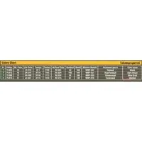 1/35 Scale Model Kit - Tank / Tank Crew