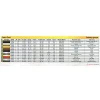 1/35 Scale Model Kit - Tank