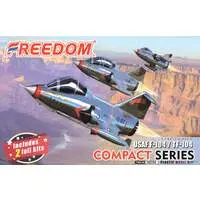 Plastic Model Kit - Compact Series