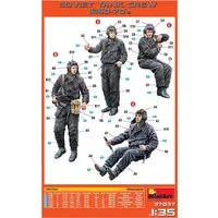 1/35 Scale Model Kit - Tank / Tank Crew