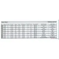 1/35 Scale Model Kit - Helicopter