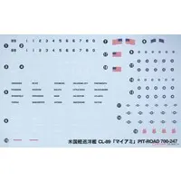 1/700 Scale Model Kit - SKY WAVE