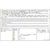 1/700 Scale Model Kit - SKY WAVE / HMS Renown